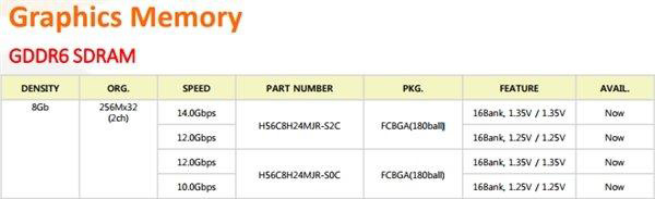 i5 8305G神U降世 CPU集显轻松吃鸡！